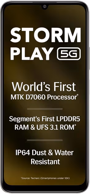 Lava Storm Play 256GB 8GB RAM - Image 2