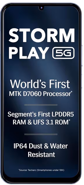 Lava Storm Play 256GB 8GB RAM - Image 4