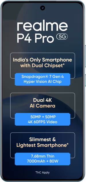 realme P4 Pro 256GB - Image 7