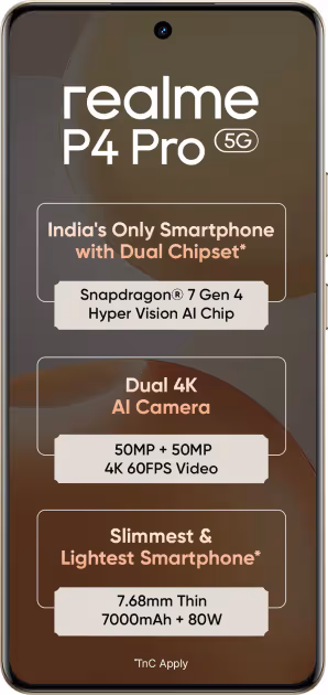 realme P4 Pro 256GB - Image 21