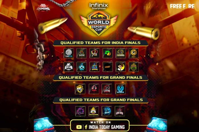 World-Esports-Cup-Finals
