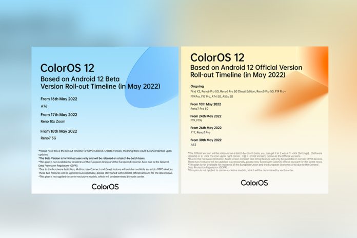 ColorOS 12 Beta Version