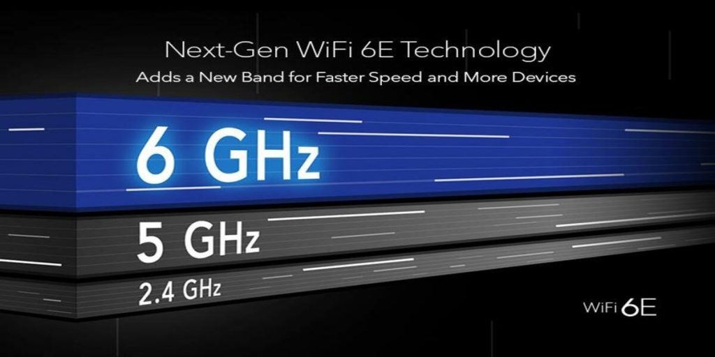 WiFi 6E Routers: The next revolutionary routers to look out for in India