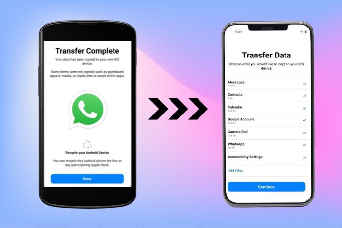 Whatsapp chats from Android to iPhone