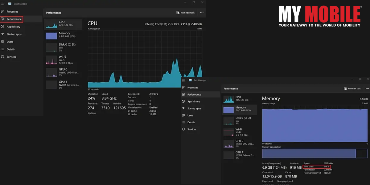 RAM Slot Availability in Windows 11