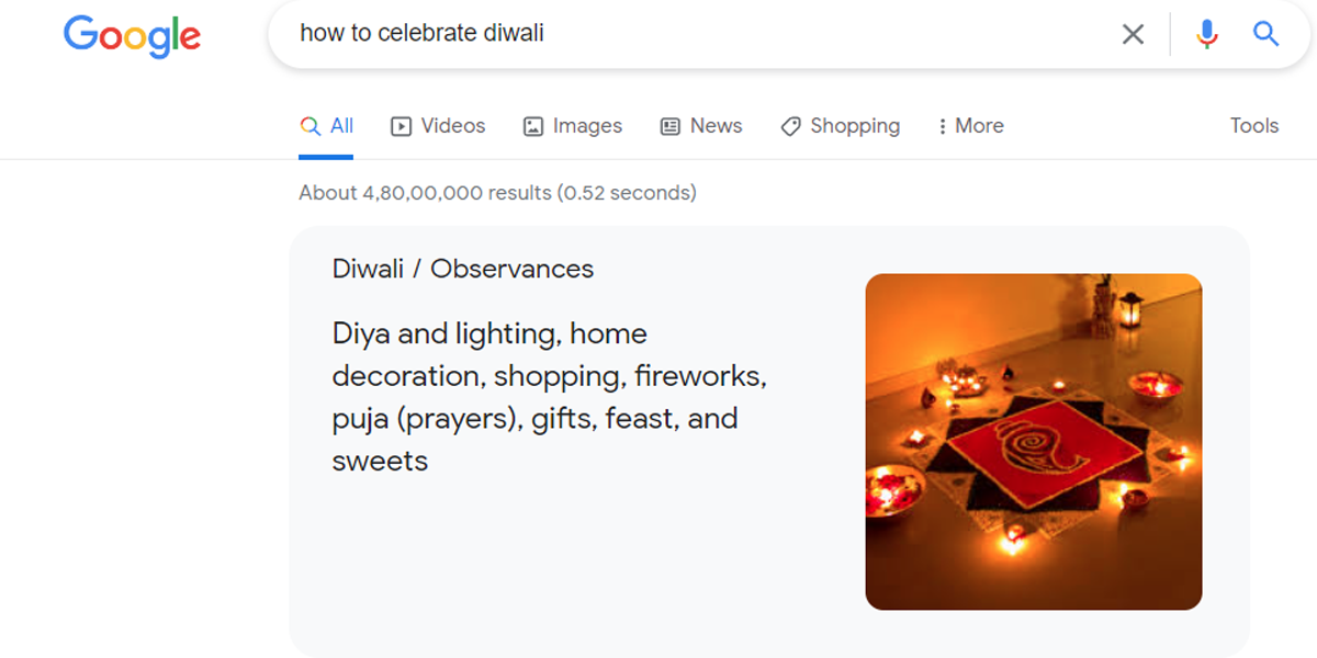 diwali