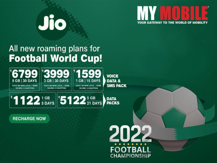 International Roaming Plans