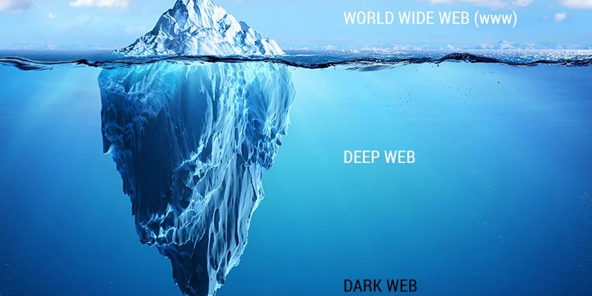 Dark Websites