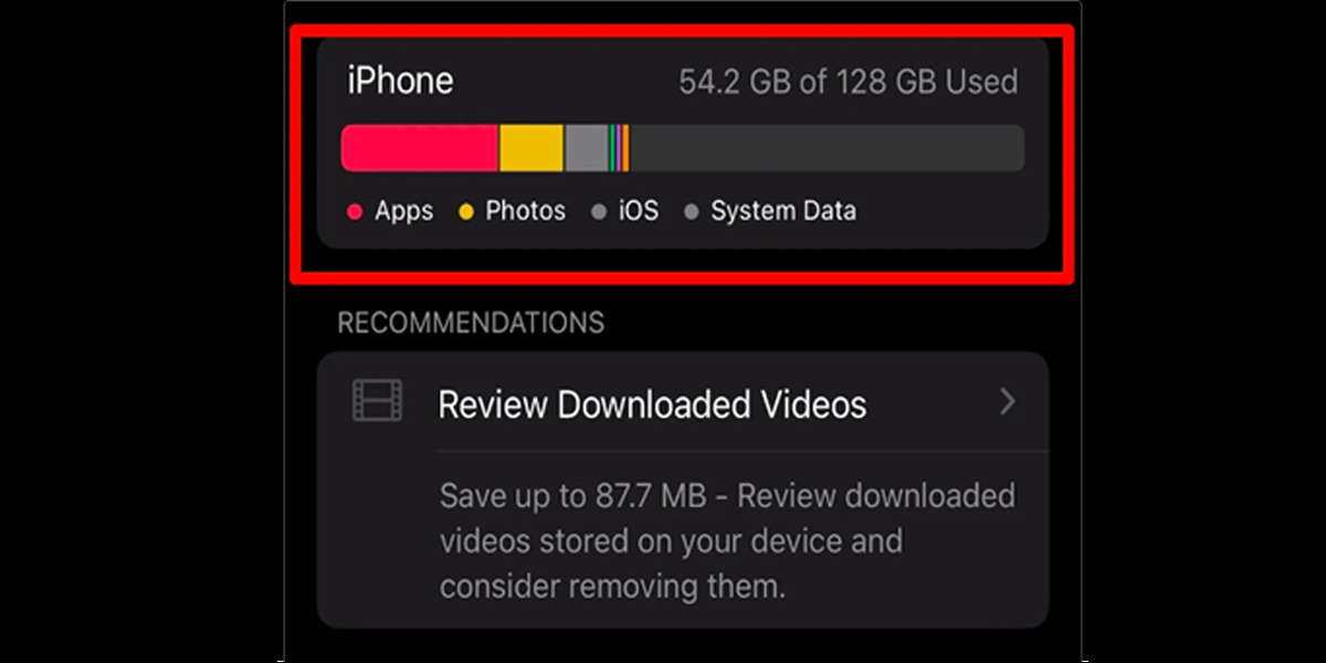 iPhone Storage Space