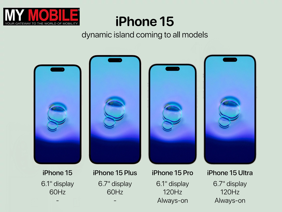 iPhone 15 2023 Updates are Here , Models anticipated to have Dynamic