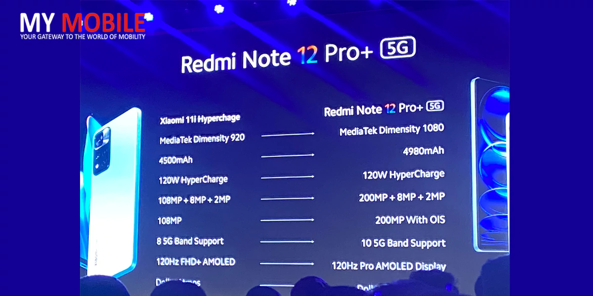 Redmi Note 12 series