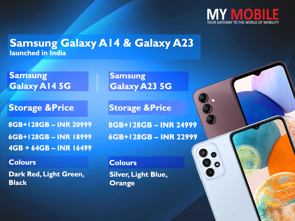 Samsung Galaxy A14 5G and Galaxy A23 5G launched in India starting at Rs.  16499 IT Voice