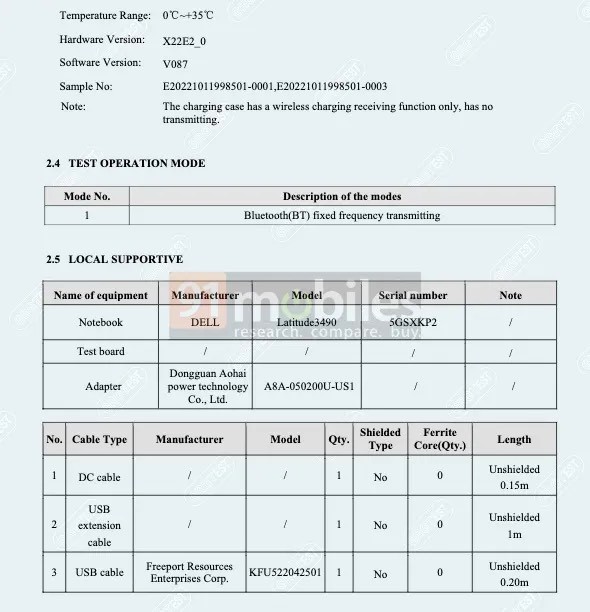 OnePlus Buds Pro 2 Specs