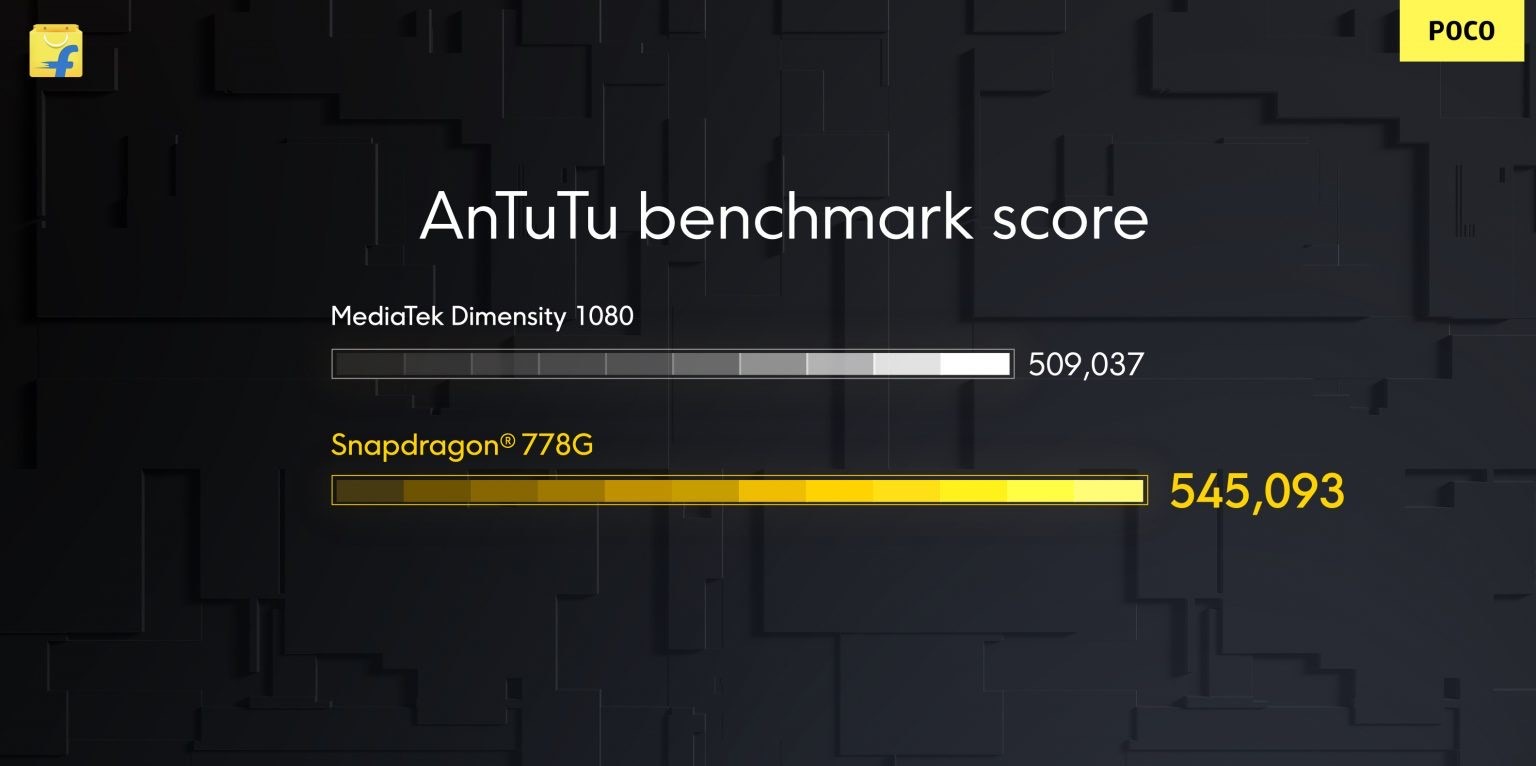 AnTuTu score