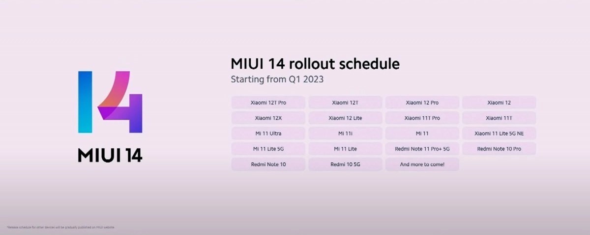MIUI 14 Expected Features