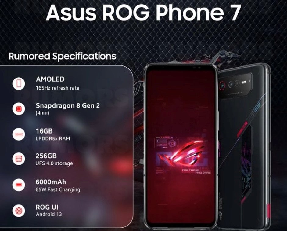 ASUS ROG Phone 7 