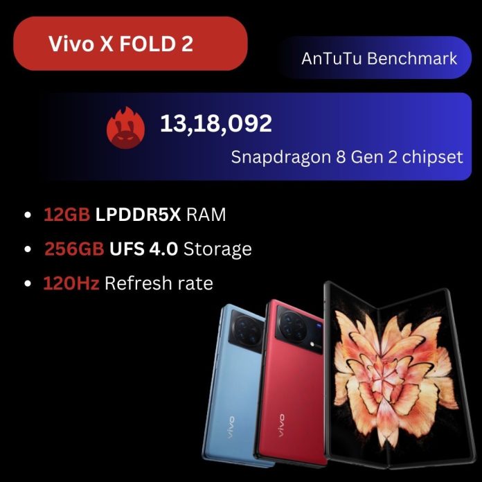 Vivo X Fold 2