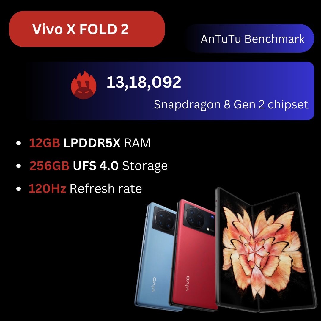 Vivo X Fold 2 