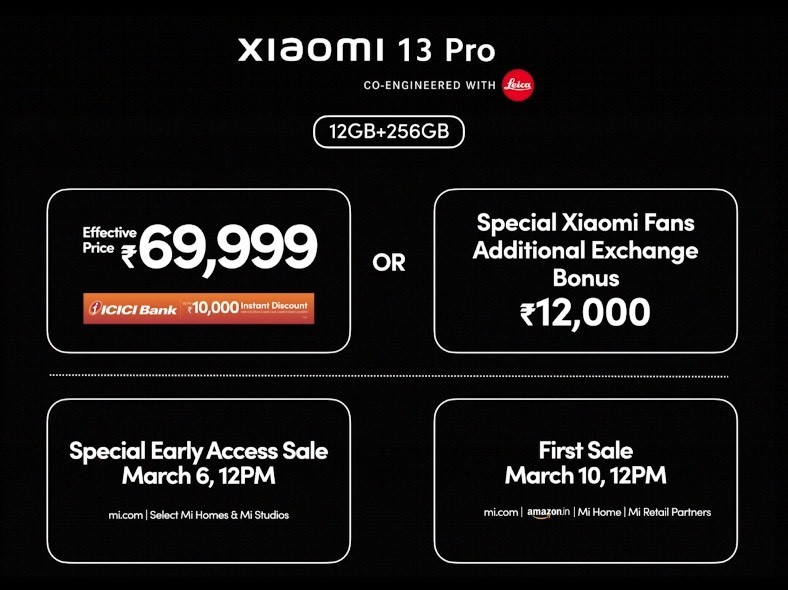 Xiaomi 12 Pro 