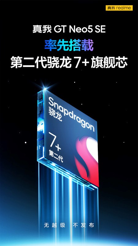 Snapdragon 7+ Gen 2 Mobile platform