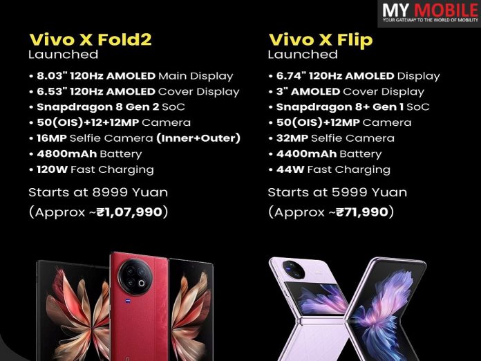 Vivo X