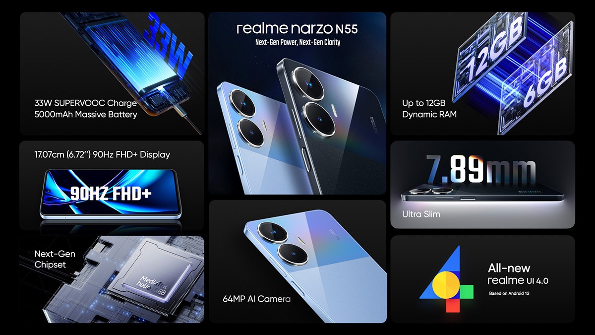 Realme Narzo N55