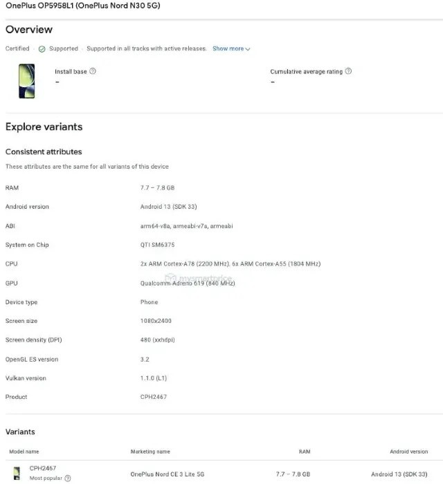 OnePlus Nord N30 5G 