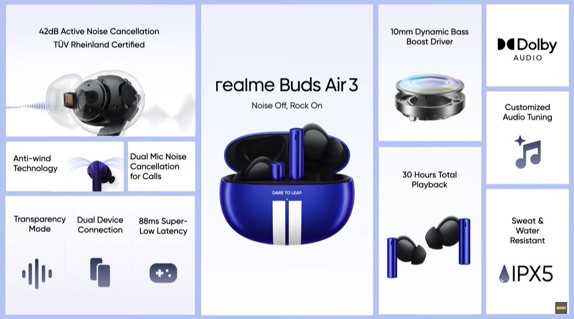 Realme Buds Air 5 Pro 
