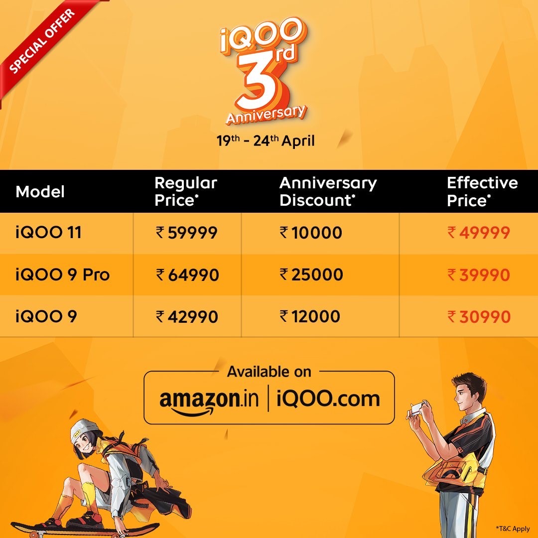 iQOO 3rd Anniversary Sale