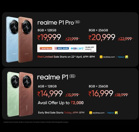 Realme P1 5G and P1 Pro 5G: Pricing and Availability