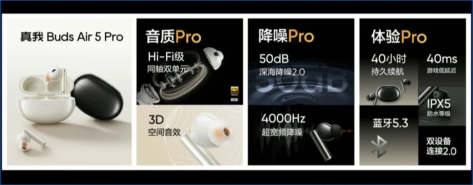 Realme Buds Air 5 Pro