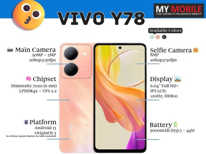 Vivo Y78