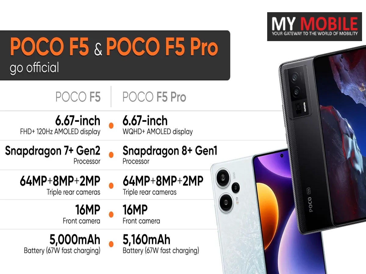 XIAOMI Poco F5 Pro EU Version 12GB+512GB 6.67inch Android Phone 64MP Camera  120Hz 5G Smartphone - Black