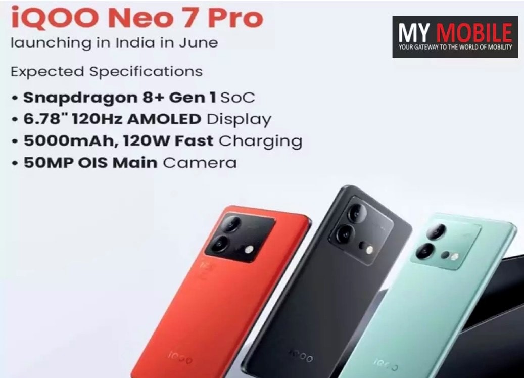 iQOO Neo 7 Pro