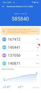 AnTuTu Benchmark Test Score