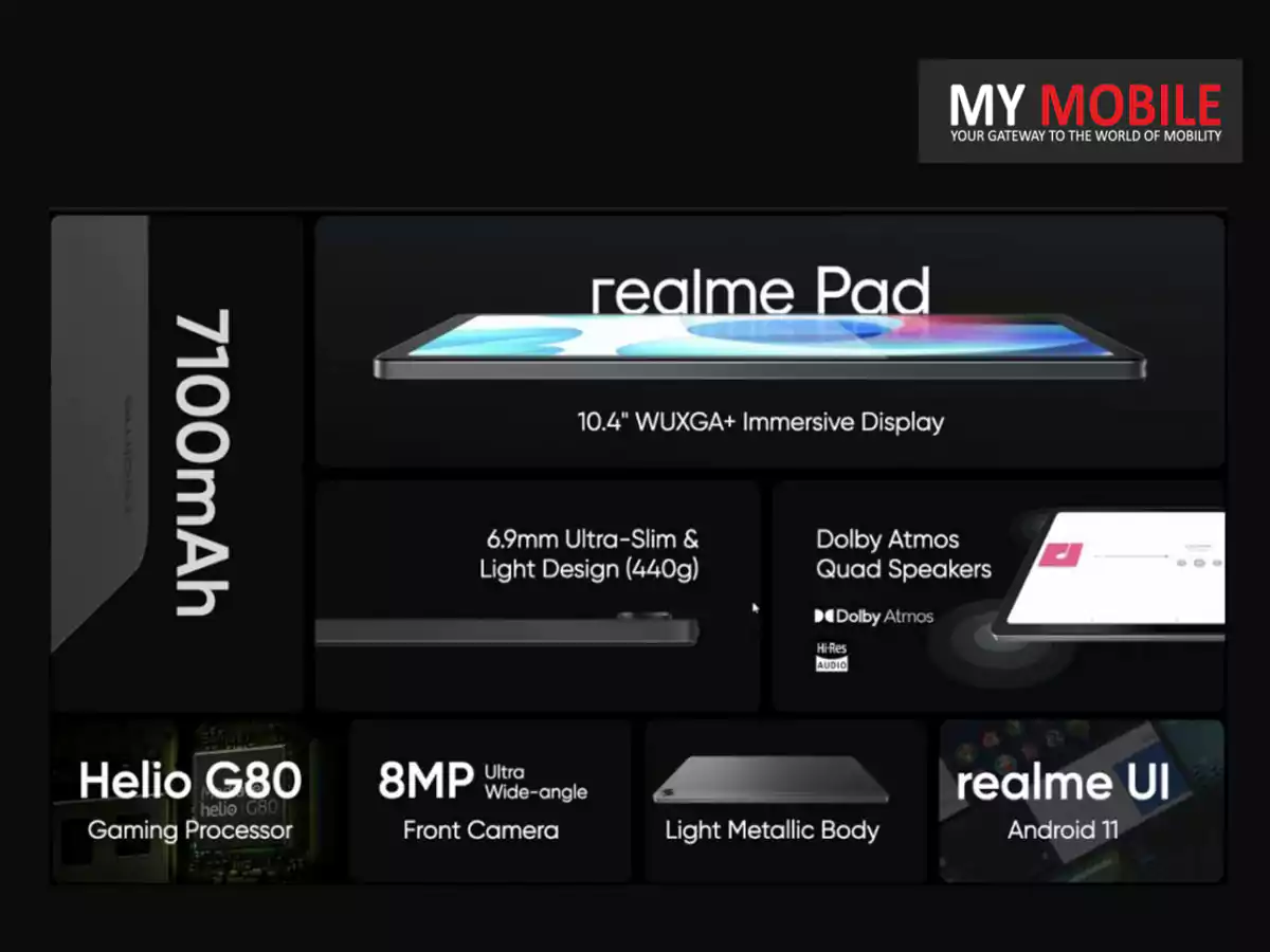 Realme Pad 2