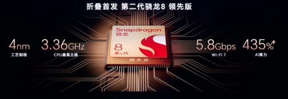 Snapdragon 8 Gen 2 processor