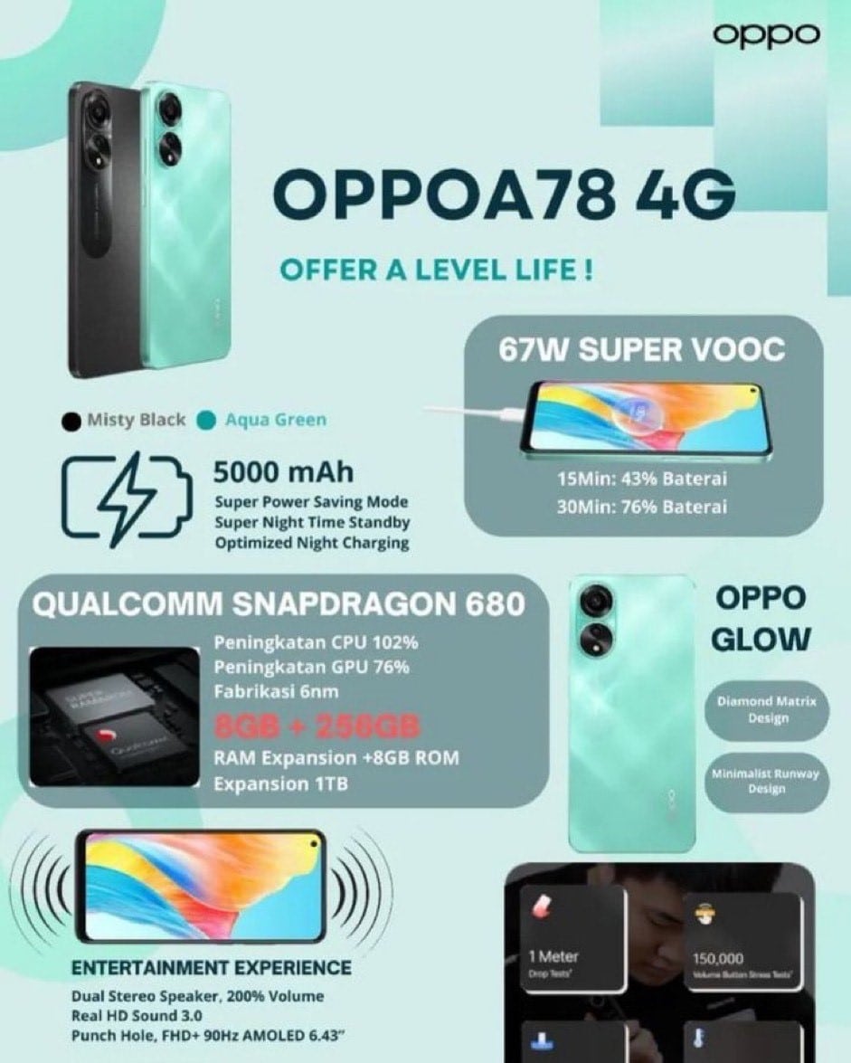 Oppo A78 4G Specifications