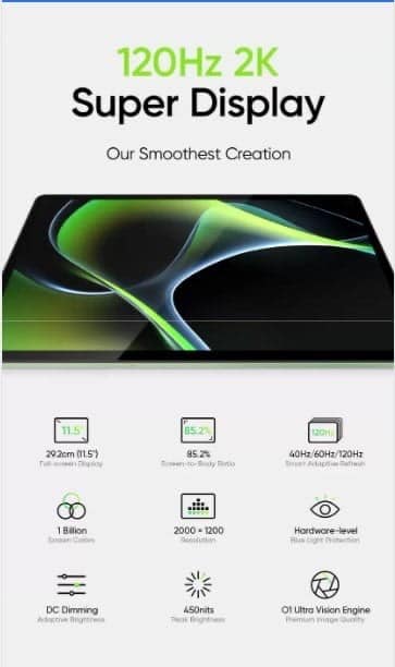 Realme Pad 2 Specifications