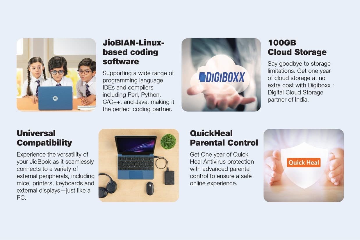 Hardware Features of JioBook