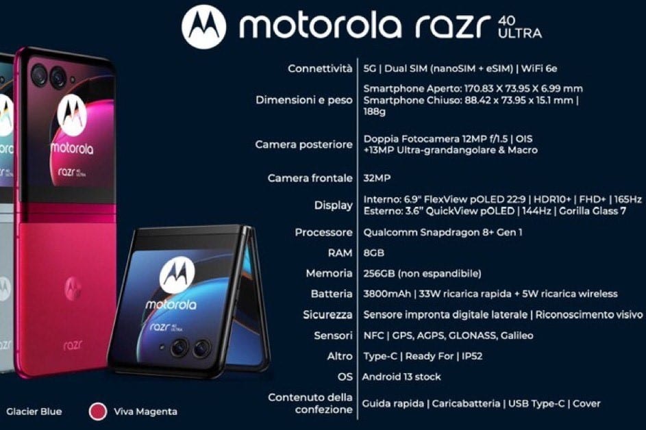 Motorola Razr 40 Series