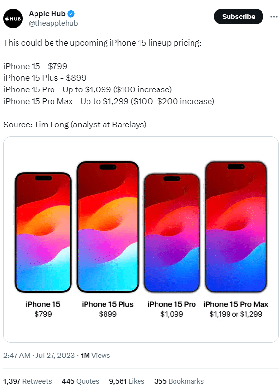 iPhone 15 Pro Max - Price