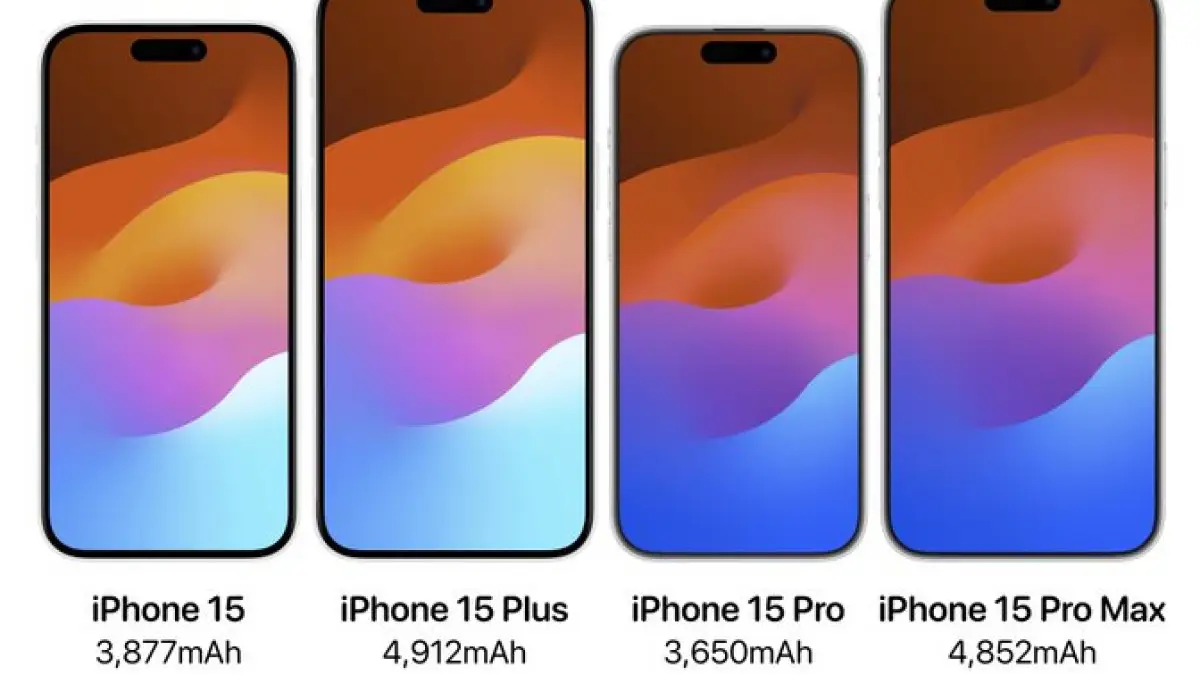 2023 Timeline of iPhone 15 Series Leaks