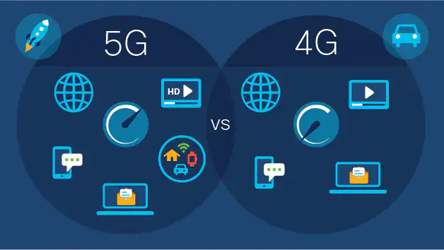 5G Different from 4G Networks