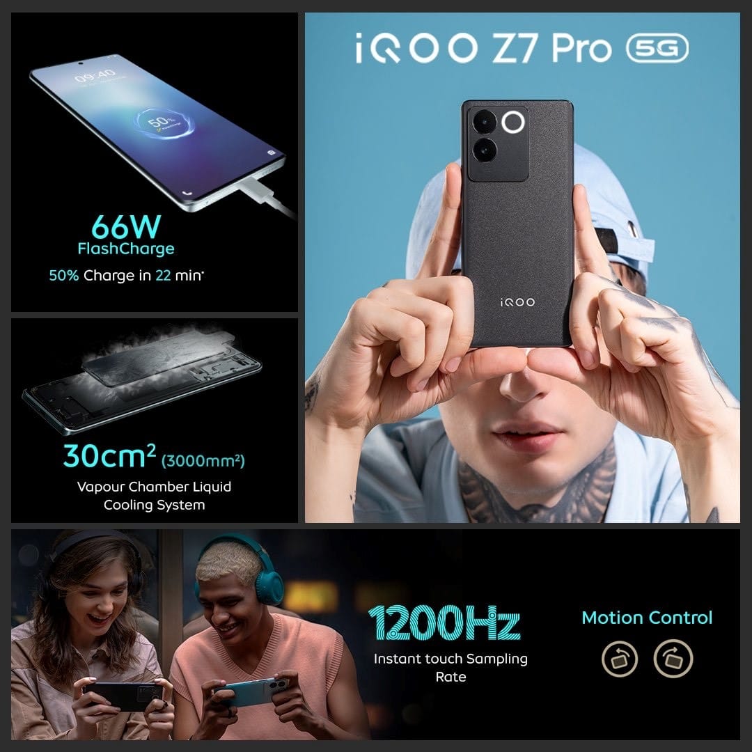 iQOO Z7 Pro: Battery