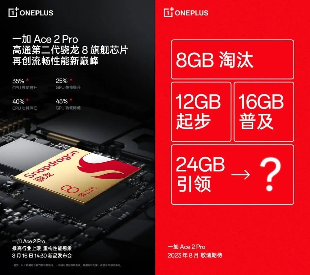 OnePlus Ace 2 Pro Specifications