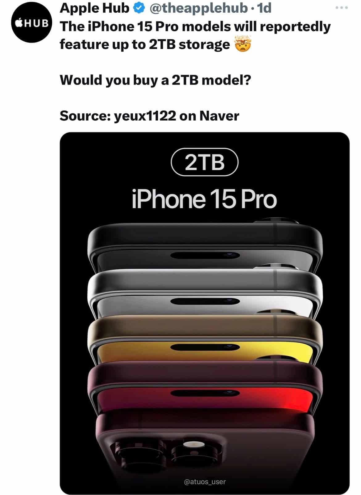 iPhone 15 Pro Models