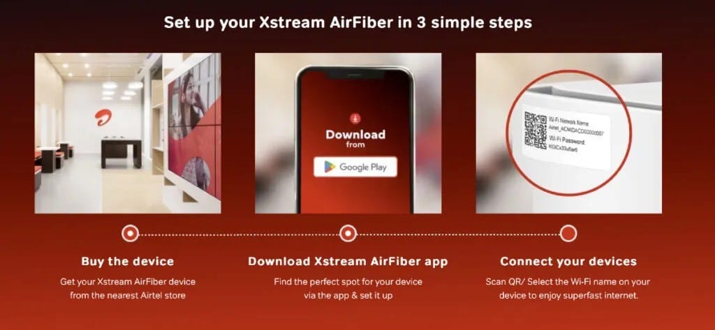 How to setup Airtel Xstream AirFiber