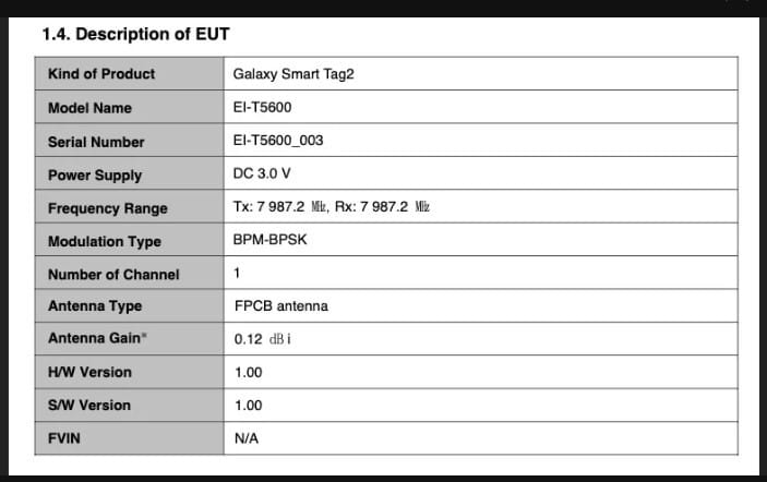 FCC Certification Insights