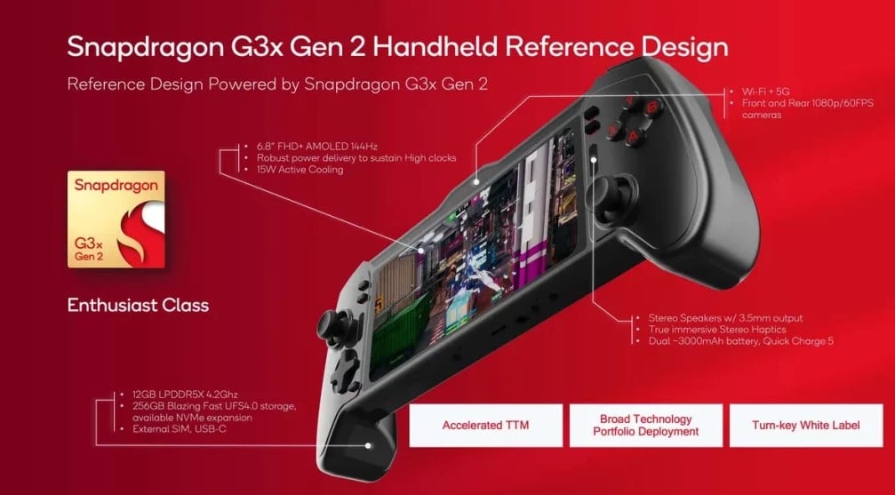 Qualcomm Snapdragon G3x Gen 2